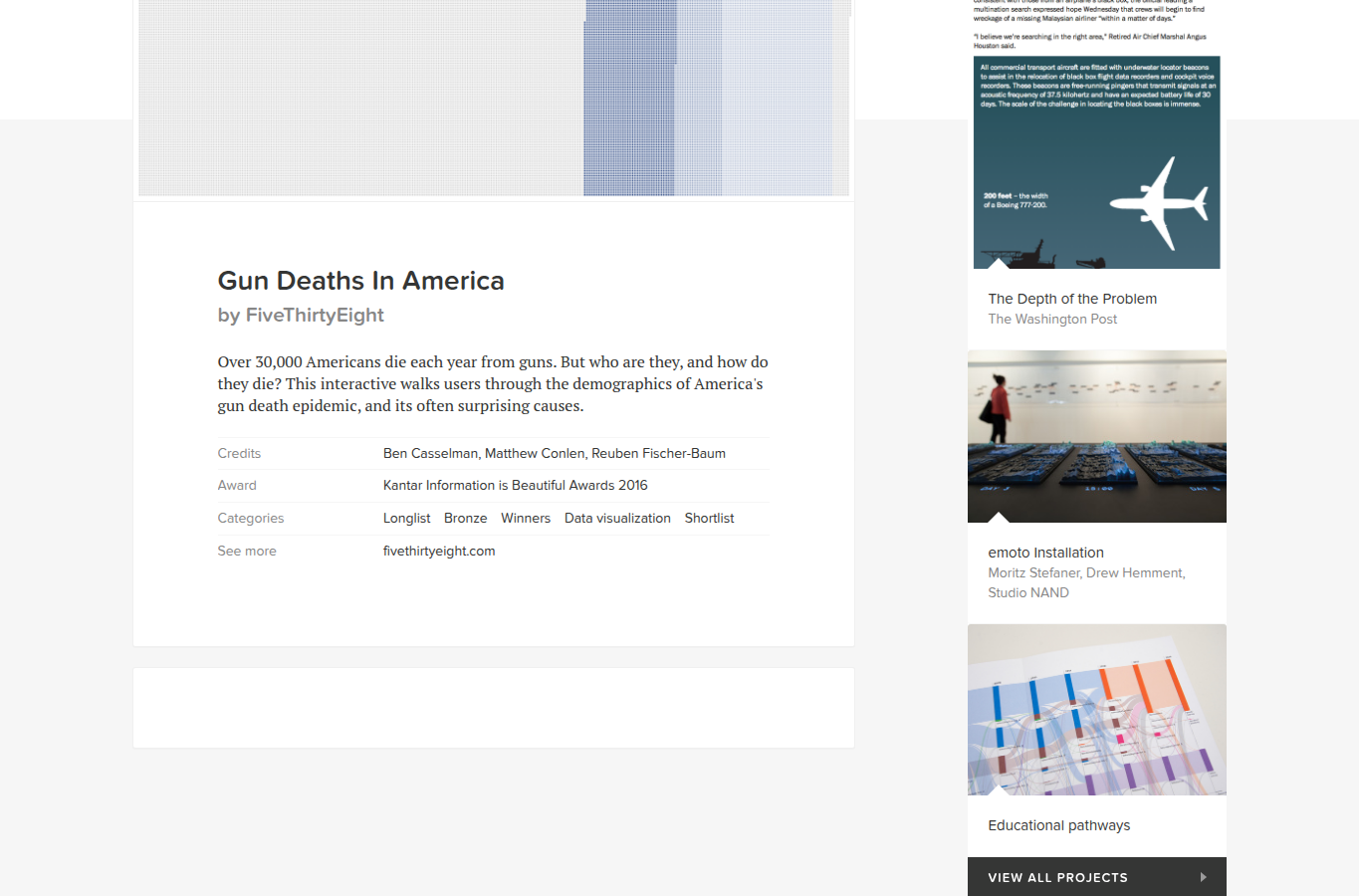 FiveThirtyEight Gun Deaths in America project with its dot-field visual