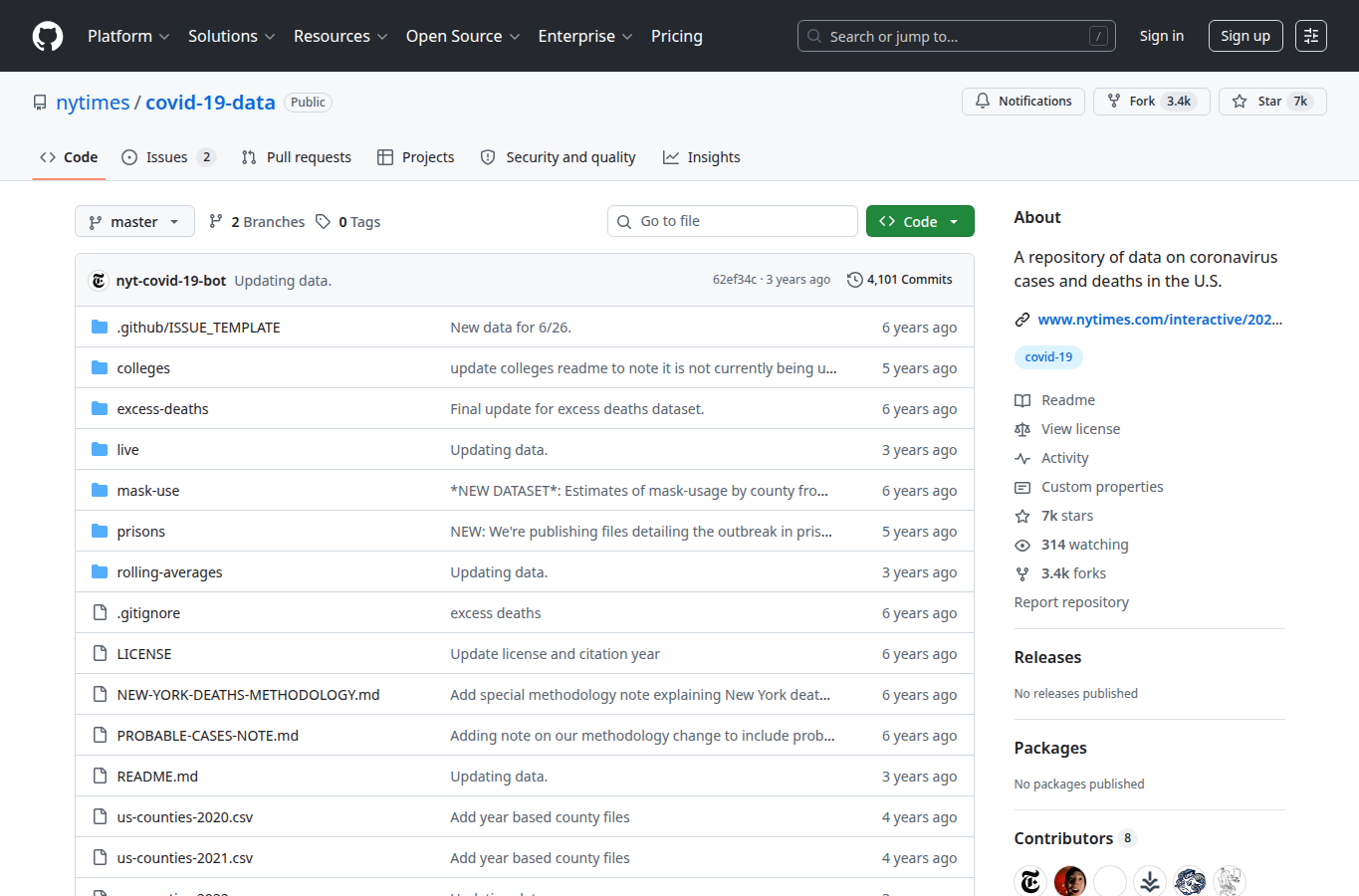 The New York Times COVID-19 data repository on GitHub